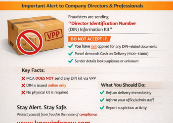 Director Identification Number – DIN Information Kit