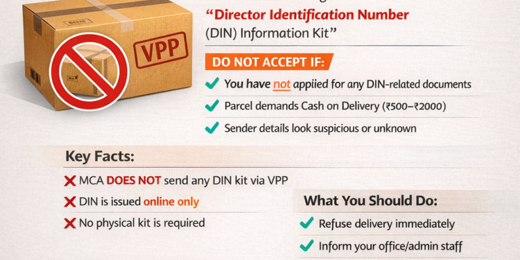 Director Identification Number – DIN Information Kit