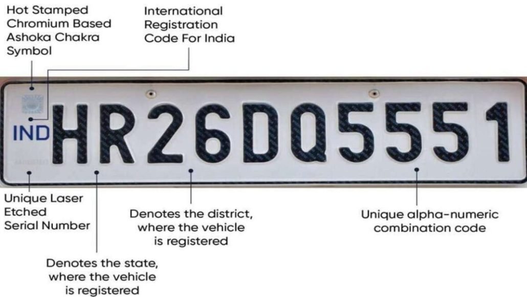 HSRP on old vehicles