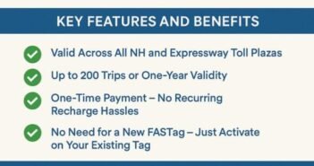 How to Get the FASTag Annual Pass: Benefits, Eligibility & Process Explained FASTag Annual Pass