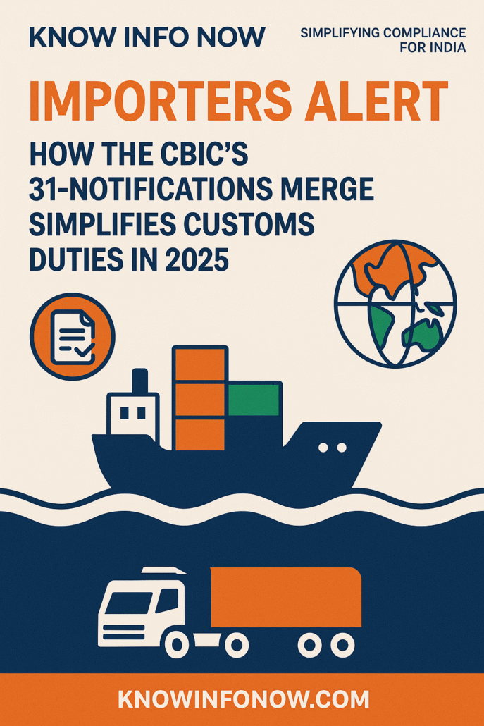 CBIC 31 Notifications Merge Customs Duties 2025 — Simplified Import Process for Indian Businesses