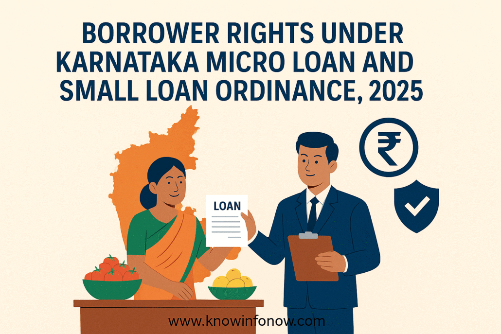 Borrower rights under Karnataka Micro Loan and Small Loan Ordinance 2025