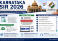 Karnataka SIR 2026 Online Enumeration: Link, Process and How to Register Online