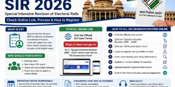 Karnataka SIR 2026 Online Enumeration: Link, Process and How to Register Online